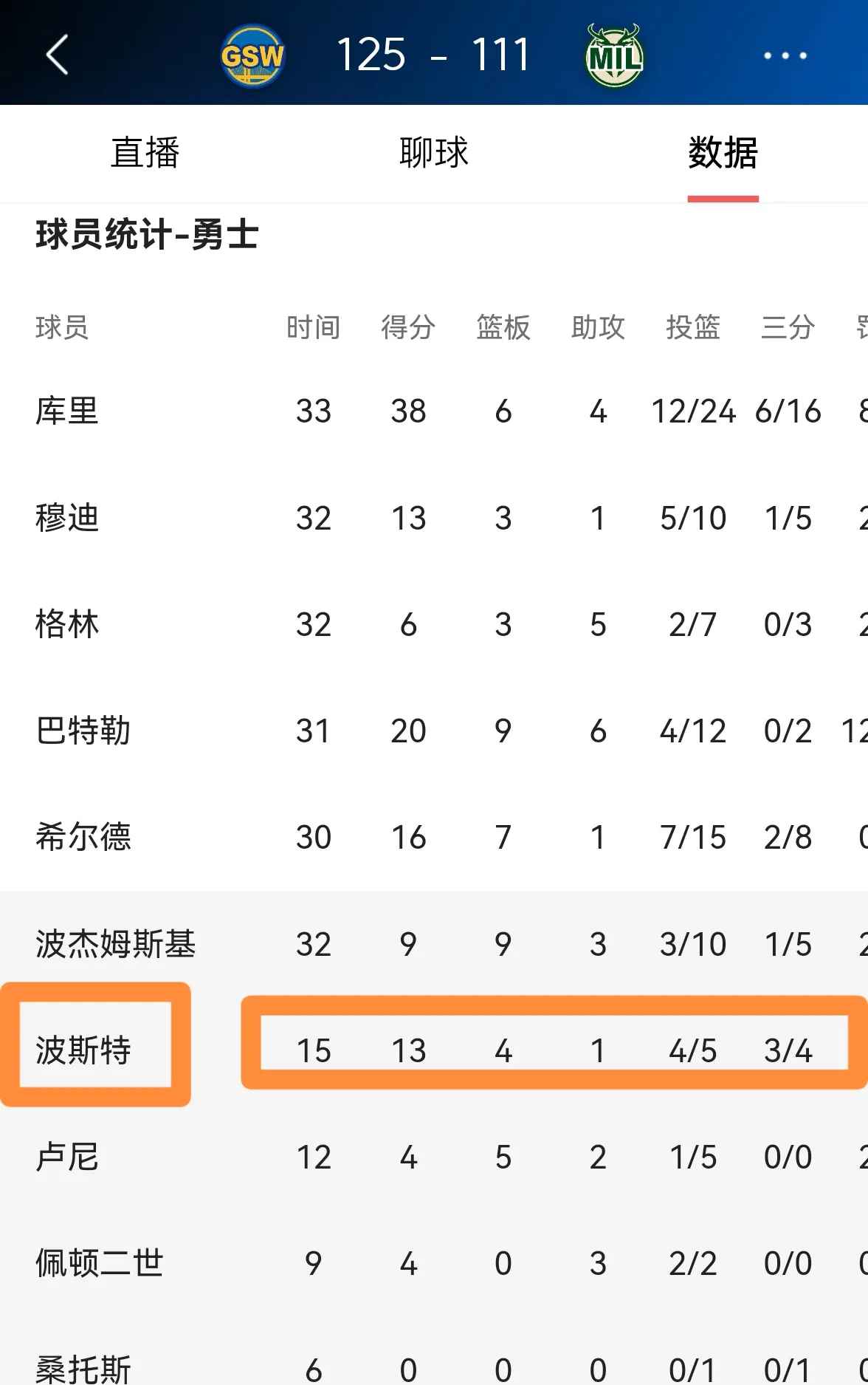 包含胜负难分激烈对决,勇士们全力以赴争夺桂冠的词条